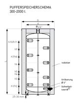 1000 L Pufferspeicher mit Isolierung ohne Wärmetauscher
