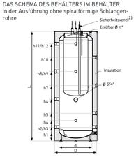 Kombispeicher, Warmwasserspeicher ohne Wärmetauscher - 800/200 L
