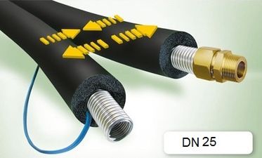 Solar-Flexrohr DN25 - in den Längen 5 meter bis 50 meter